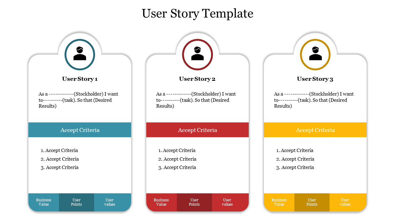 Get creative User Story Template Design PowerPoint